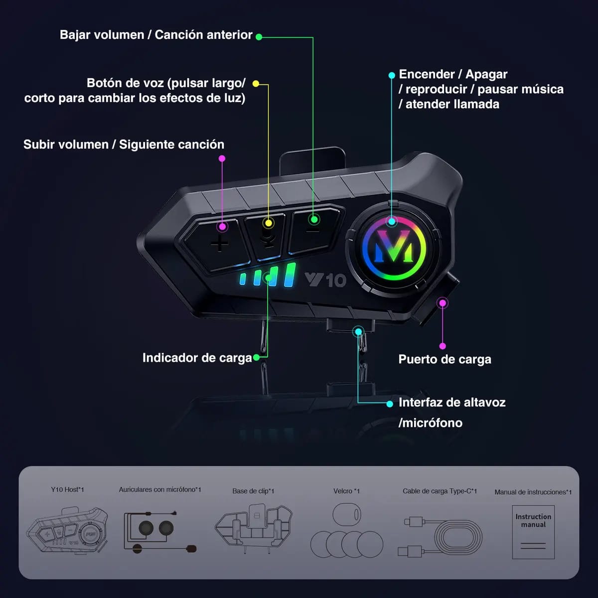 🔥 RideSync Pro™ |🏍️ “Nunca vuelvas a perder llamadas, GPS o comunicación mientras conduces.”